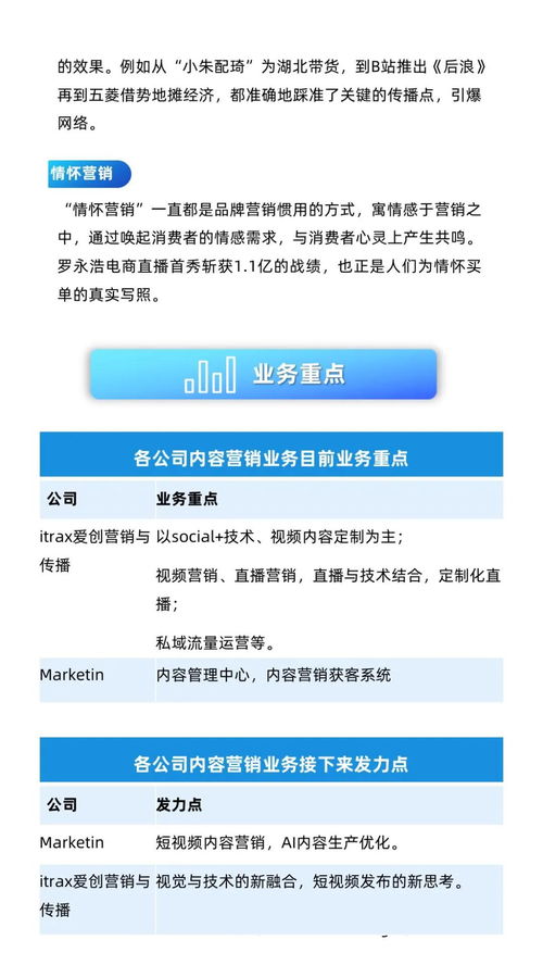 2020年數(shù)字營銷行業(yè)年鑒 內(nèi)容、創(chuàng)意與文化融合的新征程